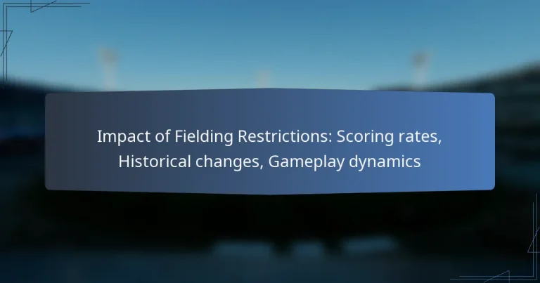 Impact of Fielding Restrictions: Scoring rates, Historical changes, Gameplay dynamics